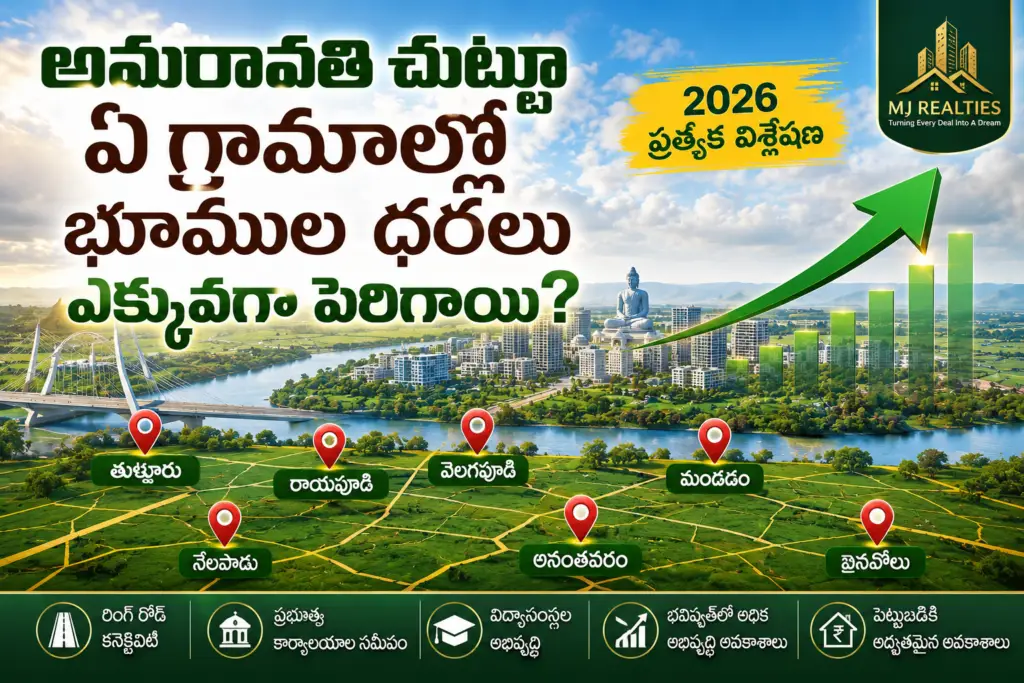 amaravati land